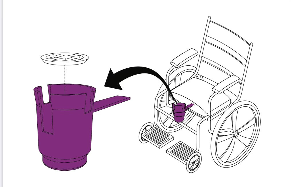 HandiCup how to use