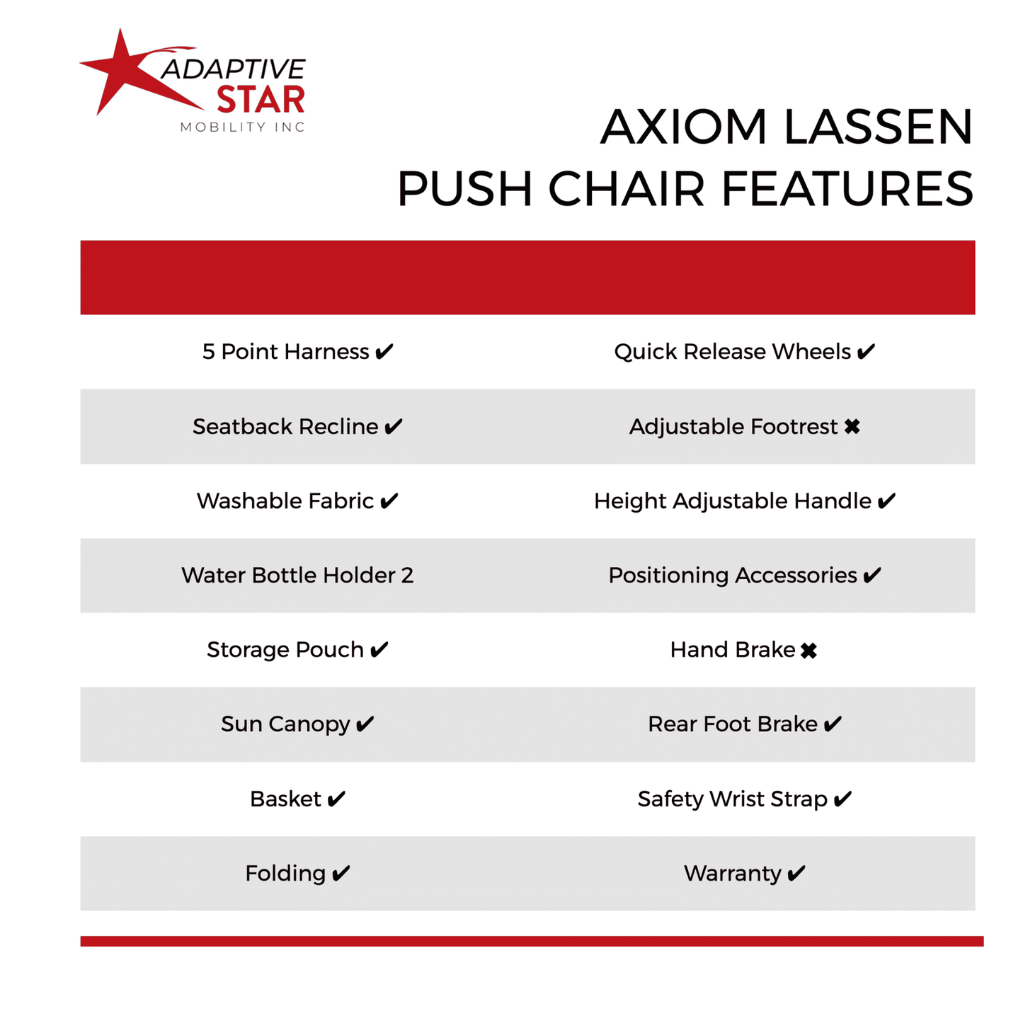 Axiom Push Chair Lassen features