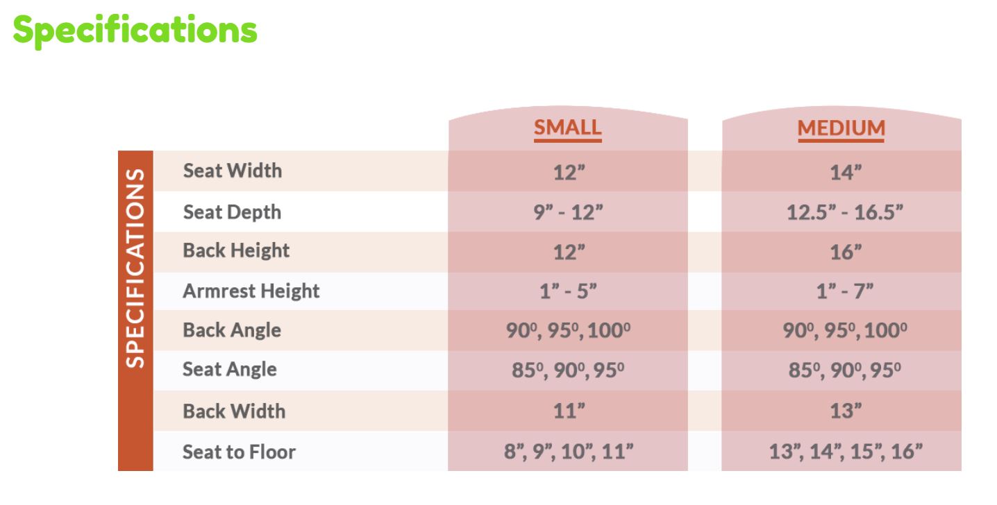 Pango Activity Chair specs