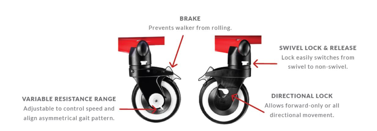 Pivot Gait Trainer brakes