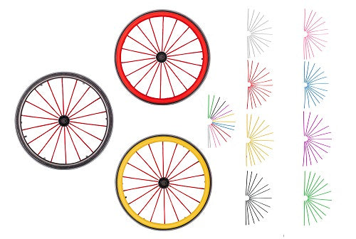 Seksi Spokes