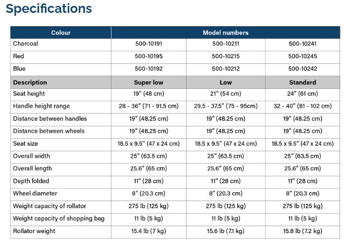 escape rollator specs