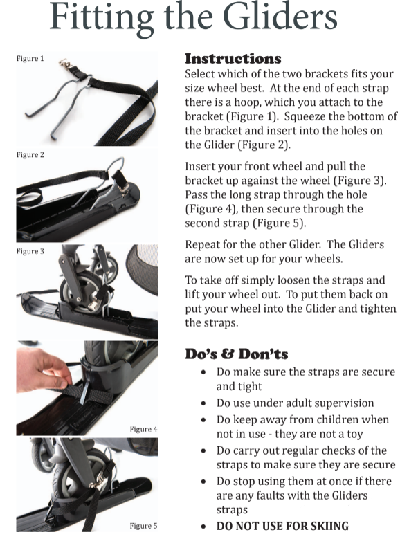 Slick Skis fitting