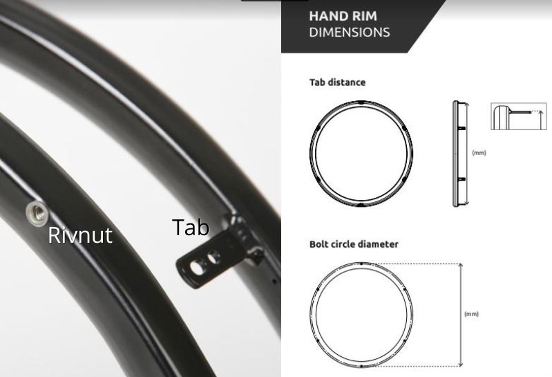 wheelchair handrims showing the rivnut or tab attachment and tab distance