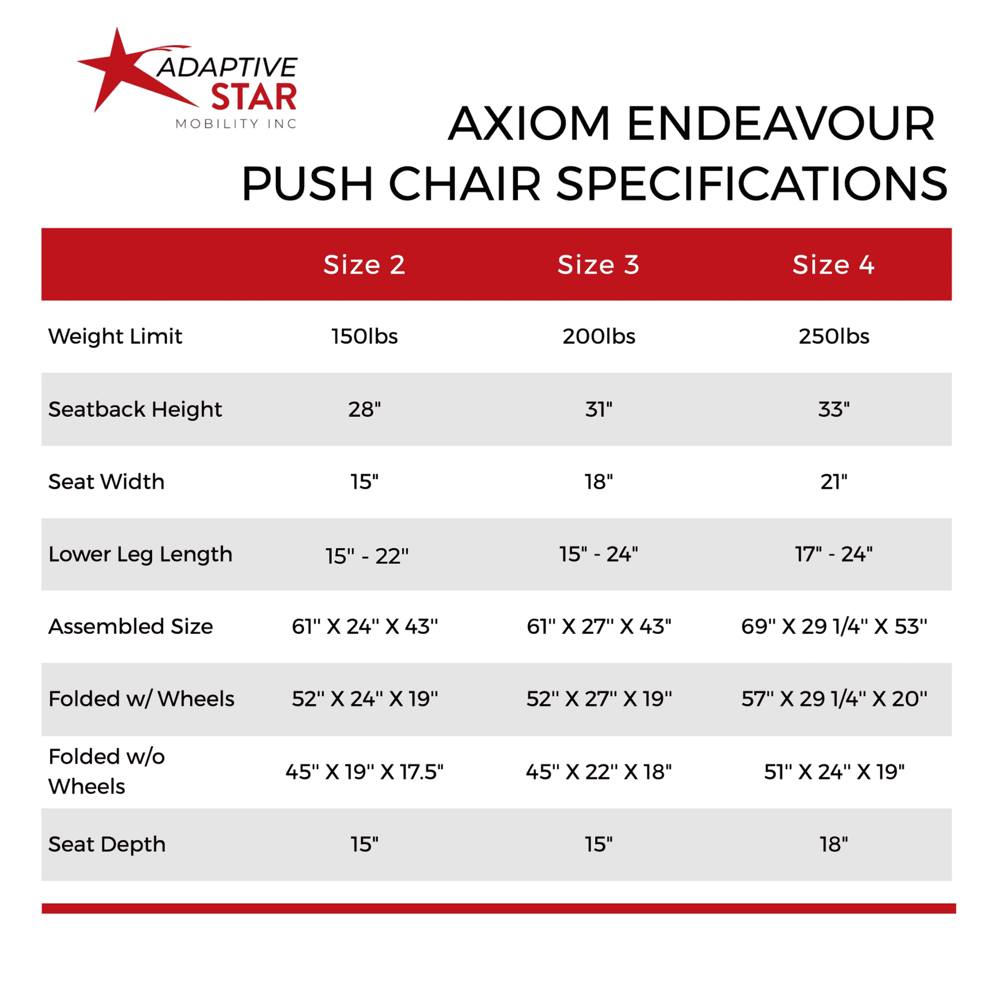 Axiom Push Chair Endeavour specs