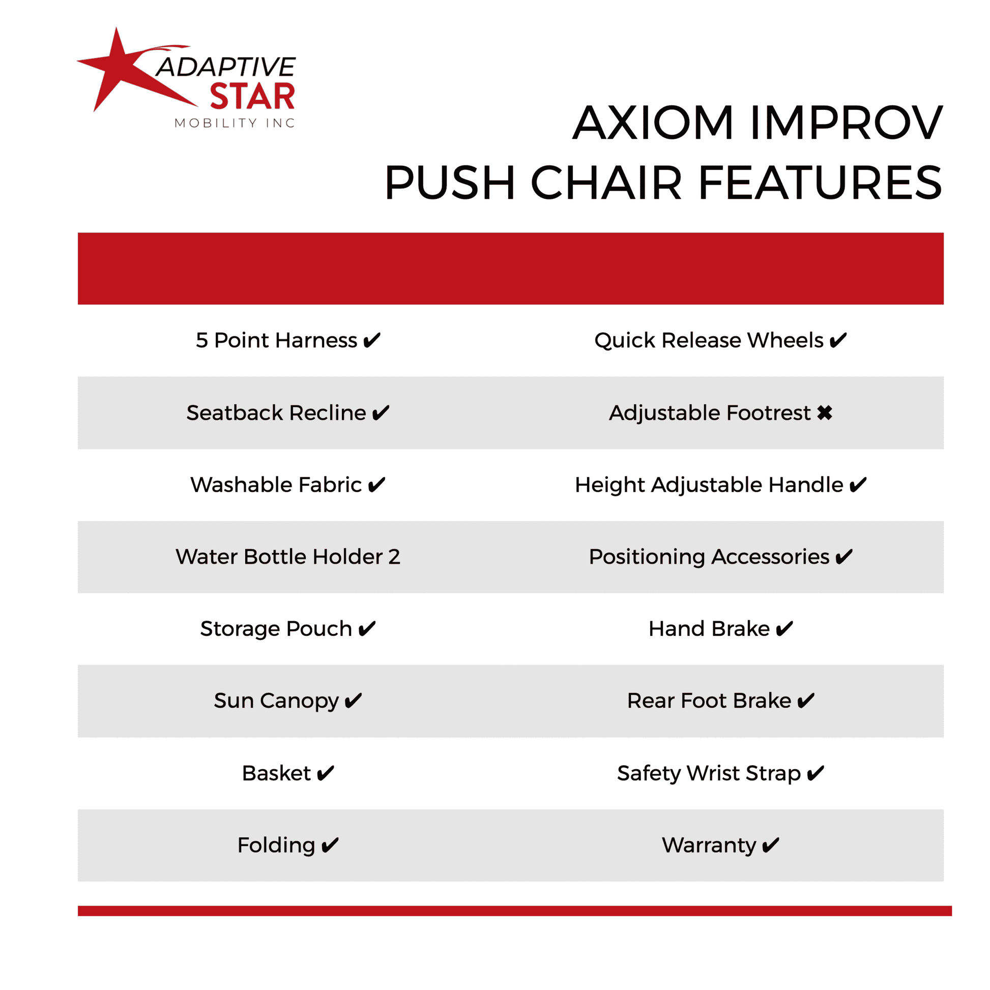 Axiom Push Chair Improv features
