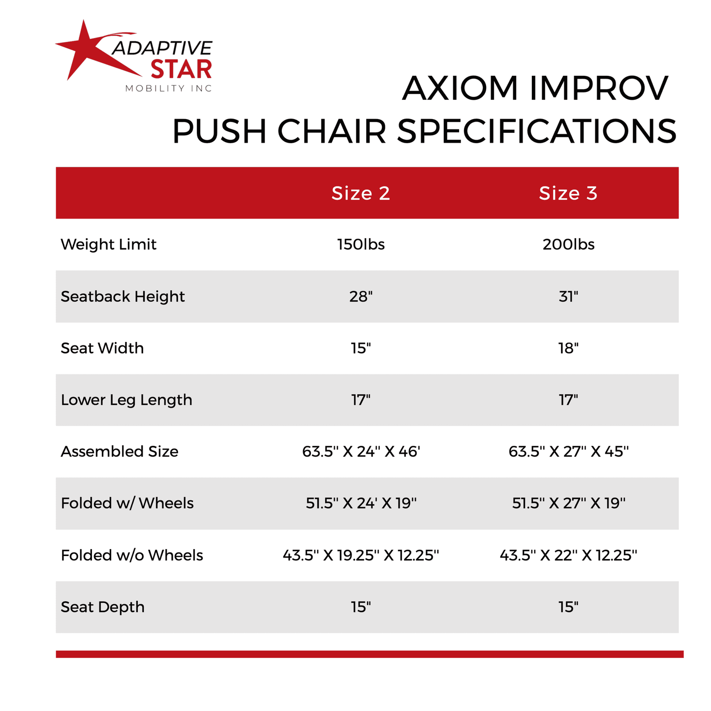 Axiom Push Chair Improv specs