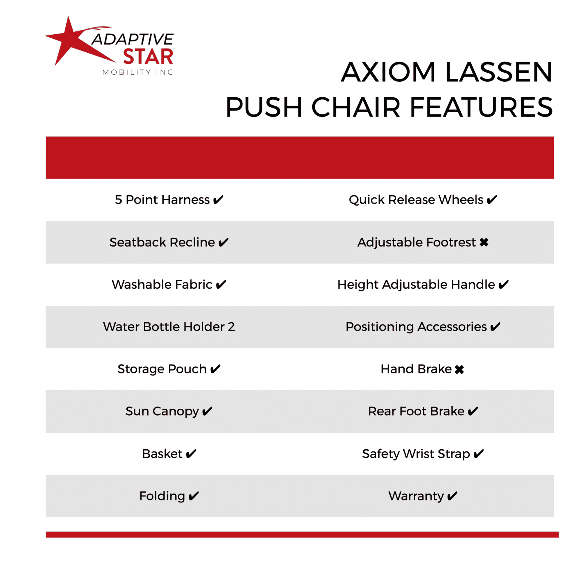 Axiom Push Chair Lassen features