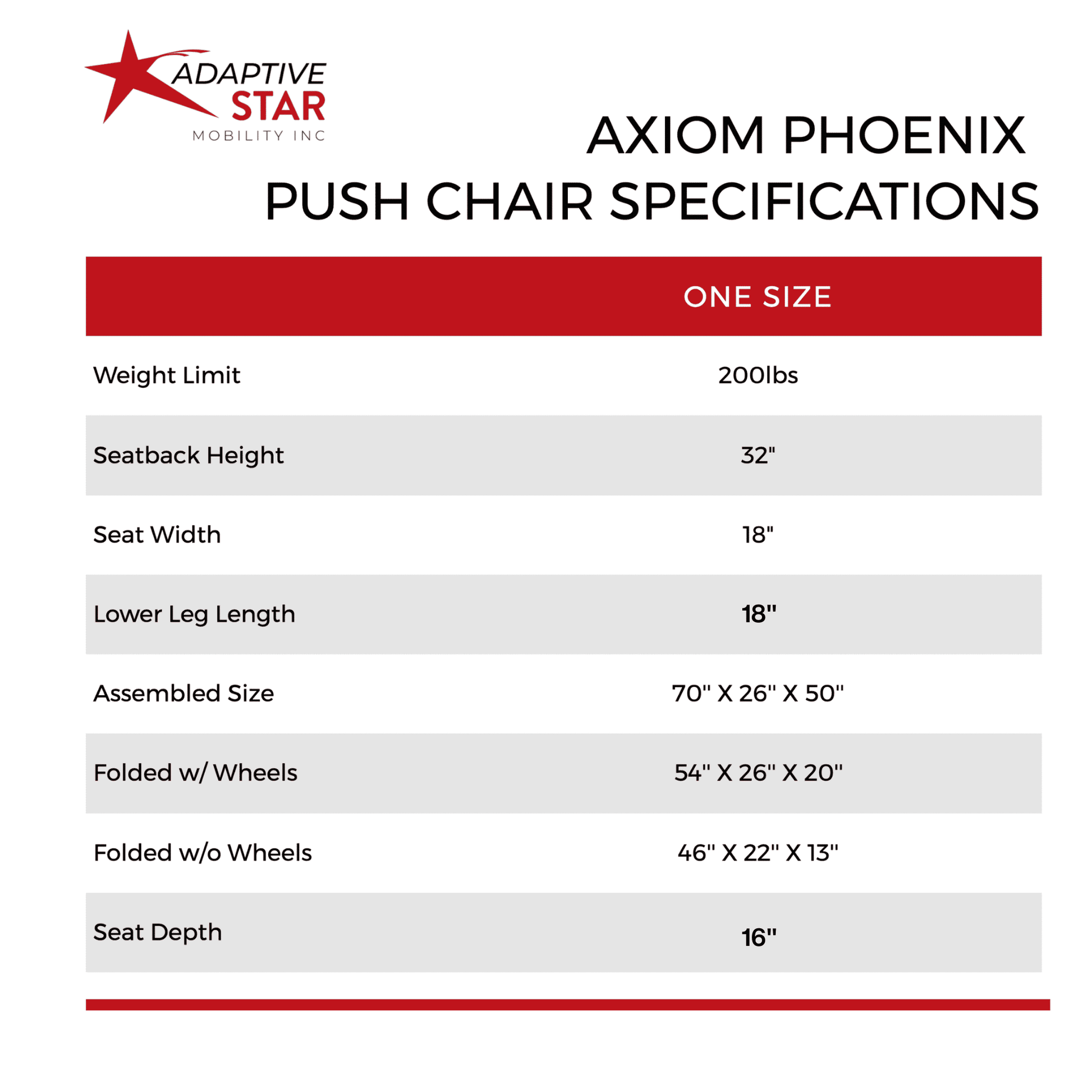 Pheonix specifications