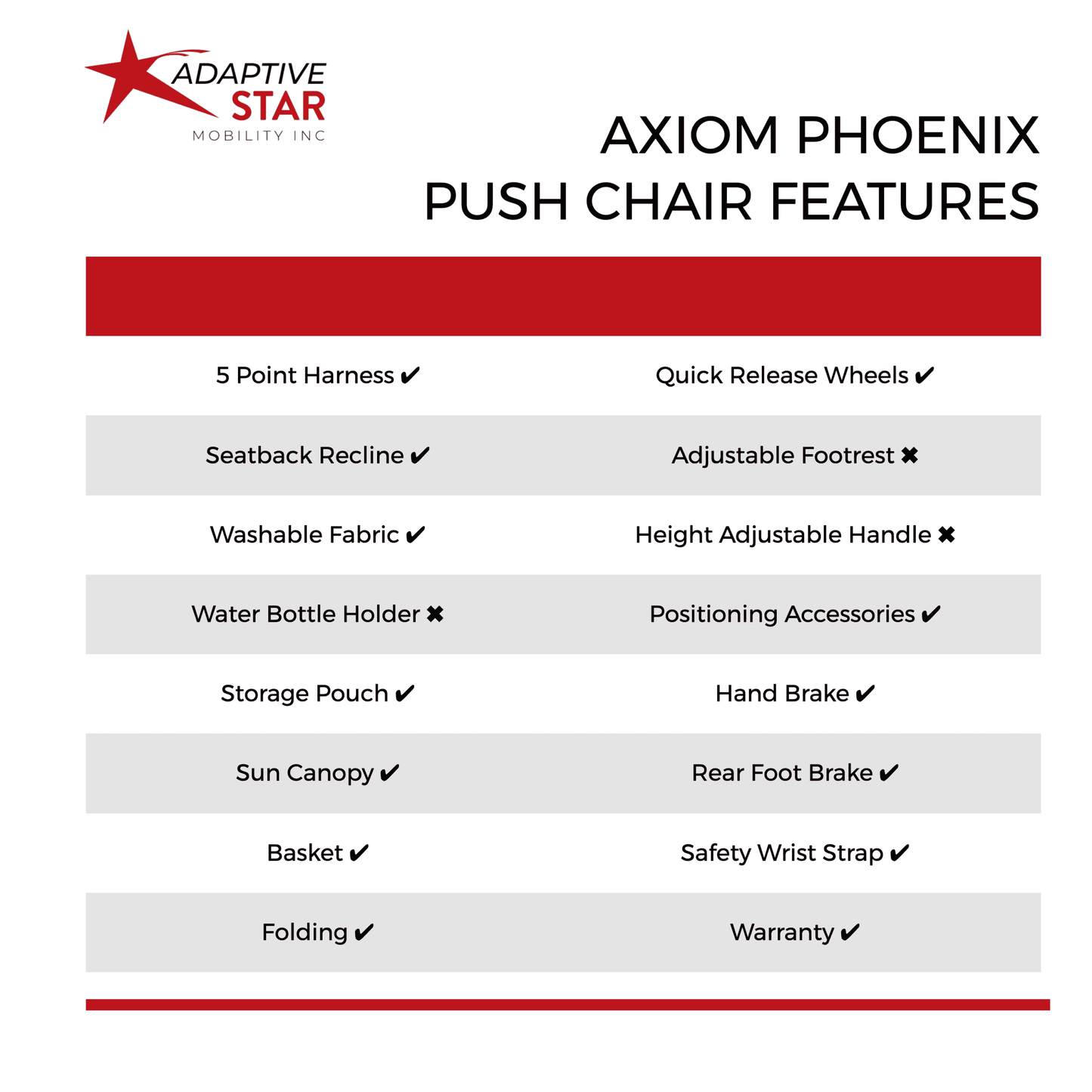 Axiom Push Chair Phoenix features