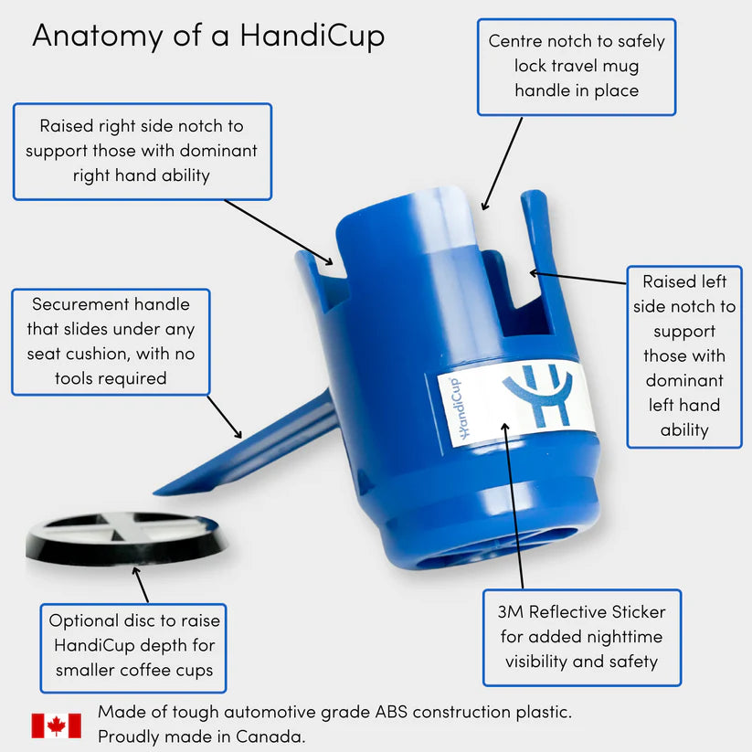 anatomy of a HandiCup