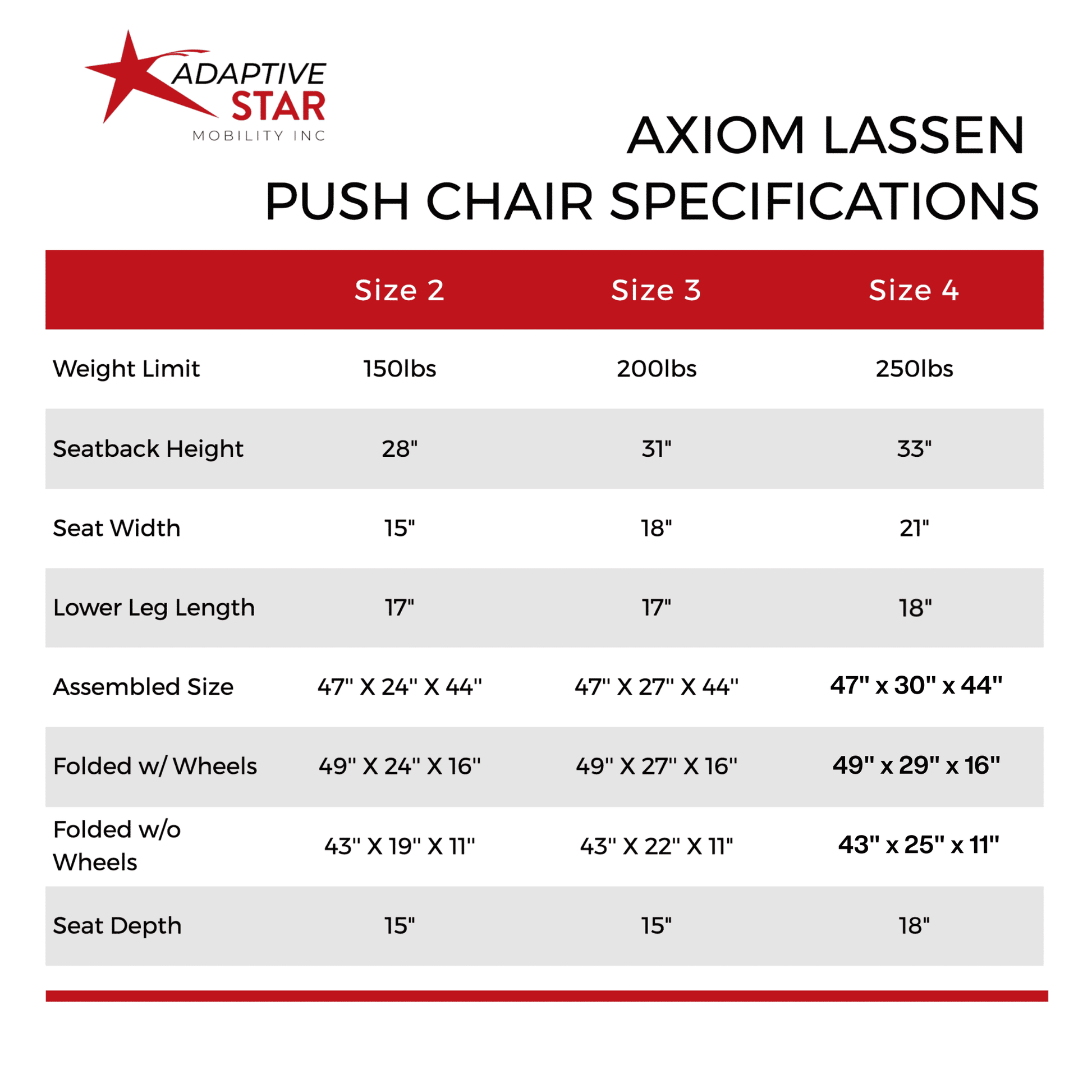 Axiom Push Chair Lassen specs