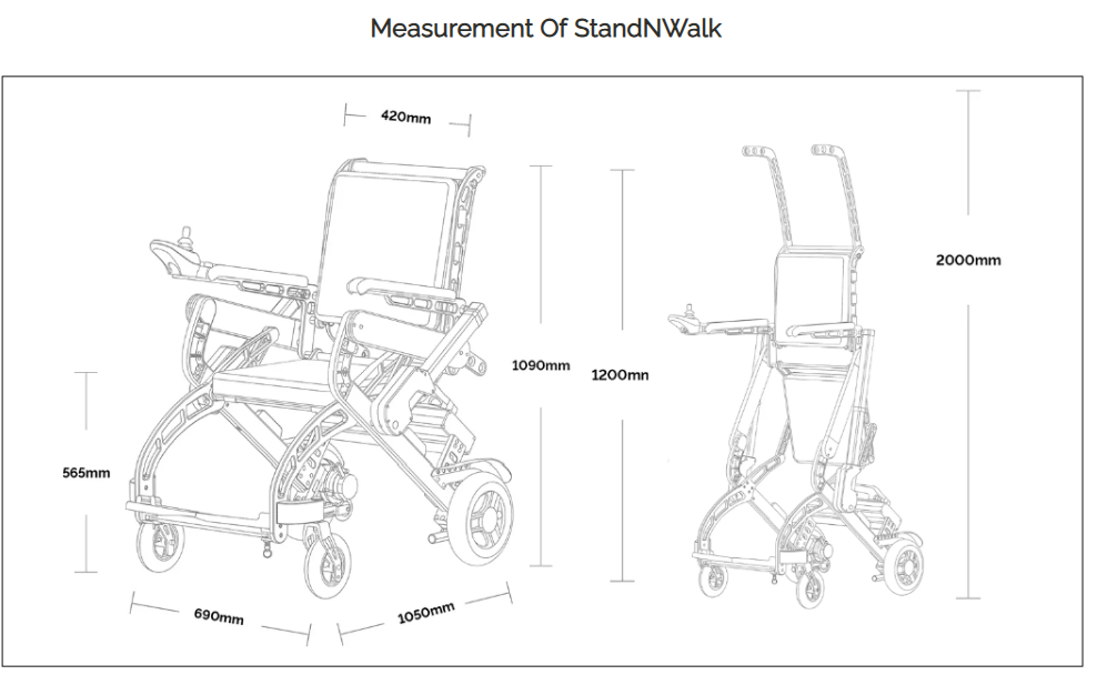 StandnWalk dimensions as listed in the specs.